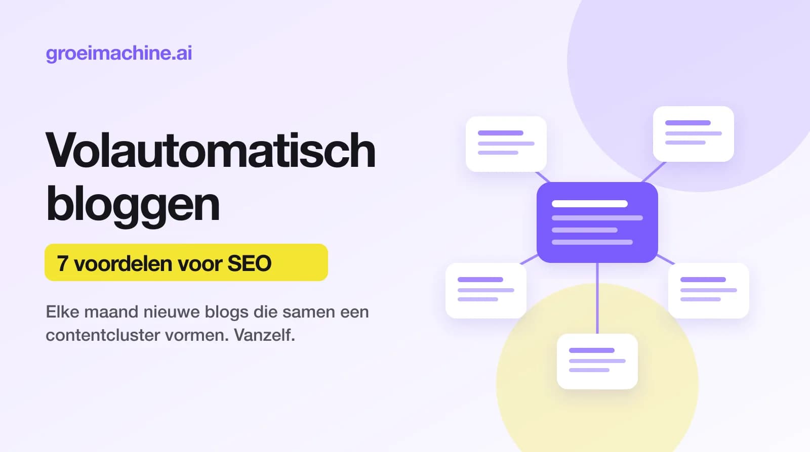 Illustratie van een contentcluster: een hoofdartikel met daaromheen automatisch gepubliceerde blogs die naar elkaar linken